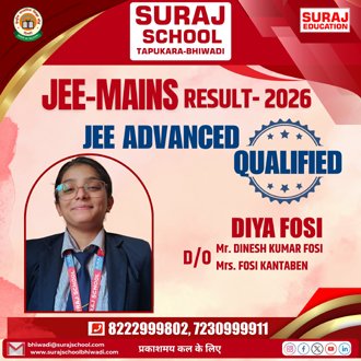 Best School of Bhiwadi